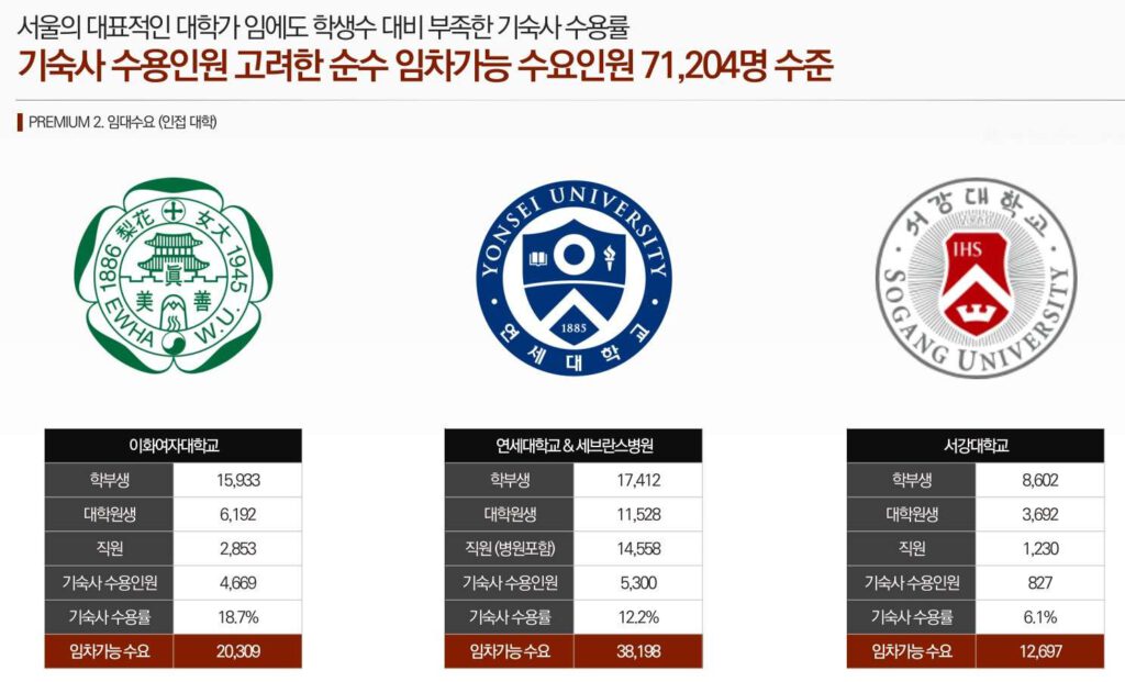 엔트라리움샵2 프리미엄4
